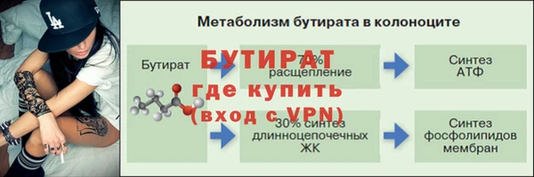 марки nbome Белоозёрский